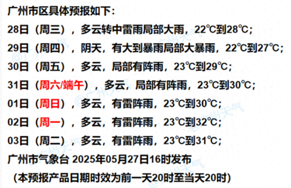 同花证券 新一轮“龙舟水”来袭，广州今明将迎暴雨+雷暴+短时大风，上下班出门注意
