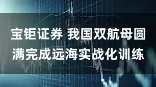 宝钜证券 我国双航母圆满完成远海实战化训练