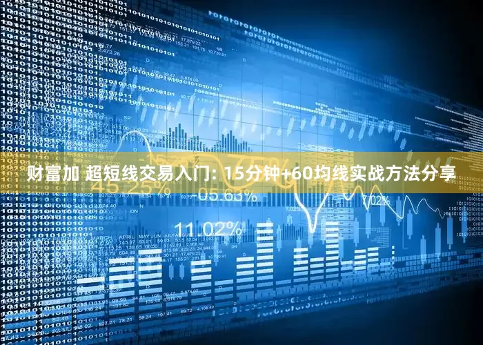 财富加 超短线交易入门: 15分钟+60均线实战方法分享
